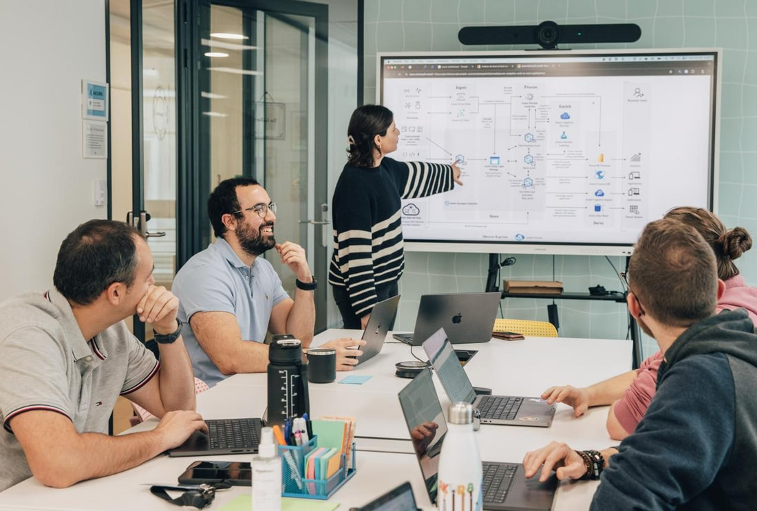 B2B technology team collaborating around a screen while reviewing a technical solution and system architecture.